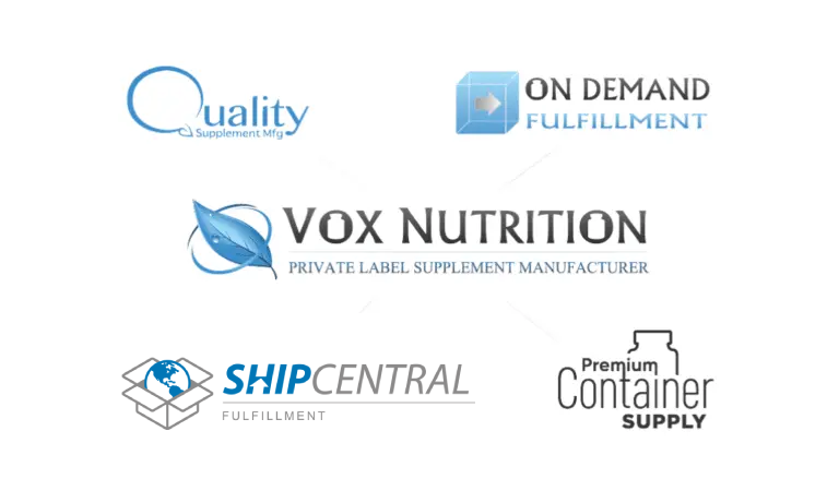 Vox Nutrition master swimlane operational guide detailing manufacturing workflow